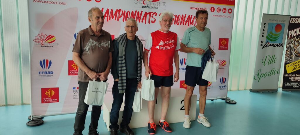 Résultats club Championnat d'Occitanie Vétérans